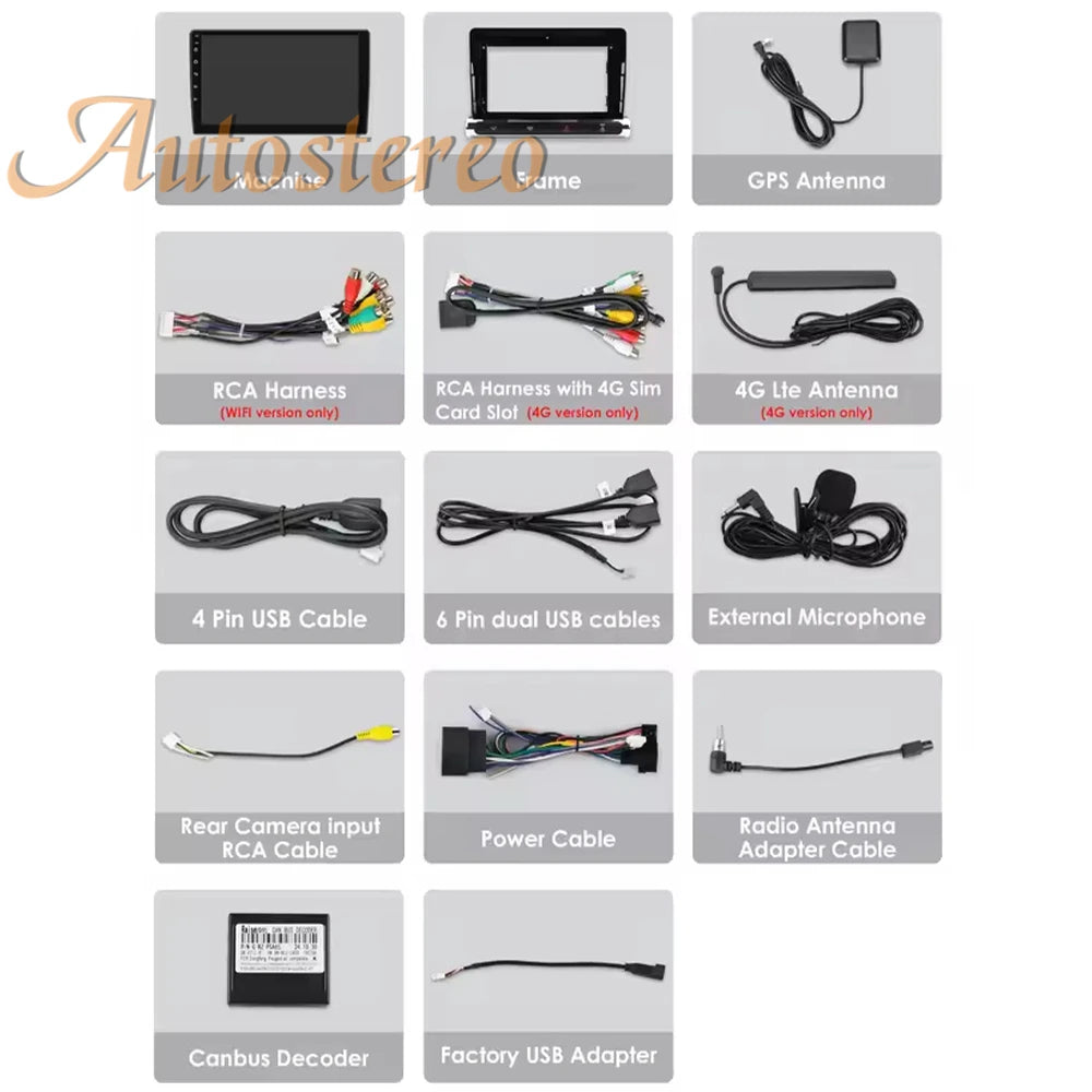 Android 14 Carplay For Citroen C3/C4 2016-2023 Auto Car Radio GPS Navigation Car Multimedi