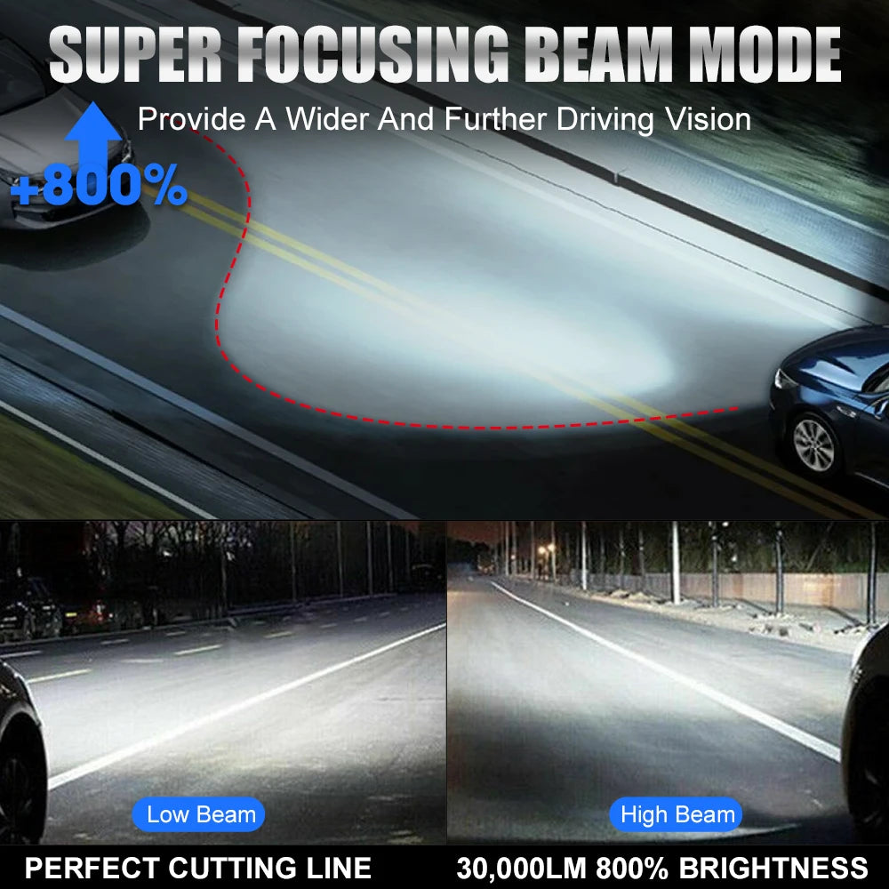 H7 H4 H11 LED Headlight 6000K H8 H9 9005 9006 HB3 HB4 500000LM Super Bright Led Lights for