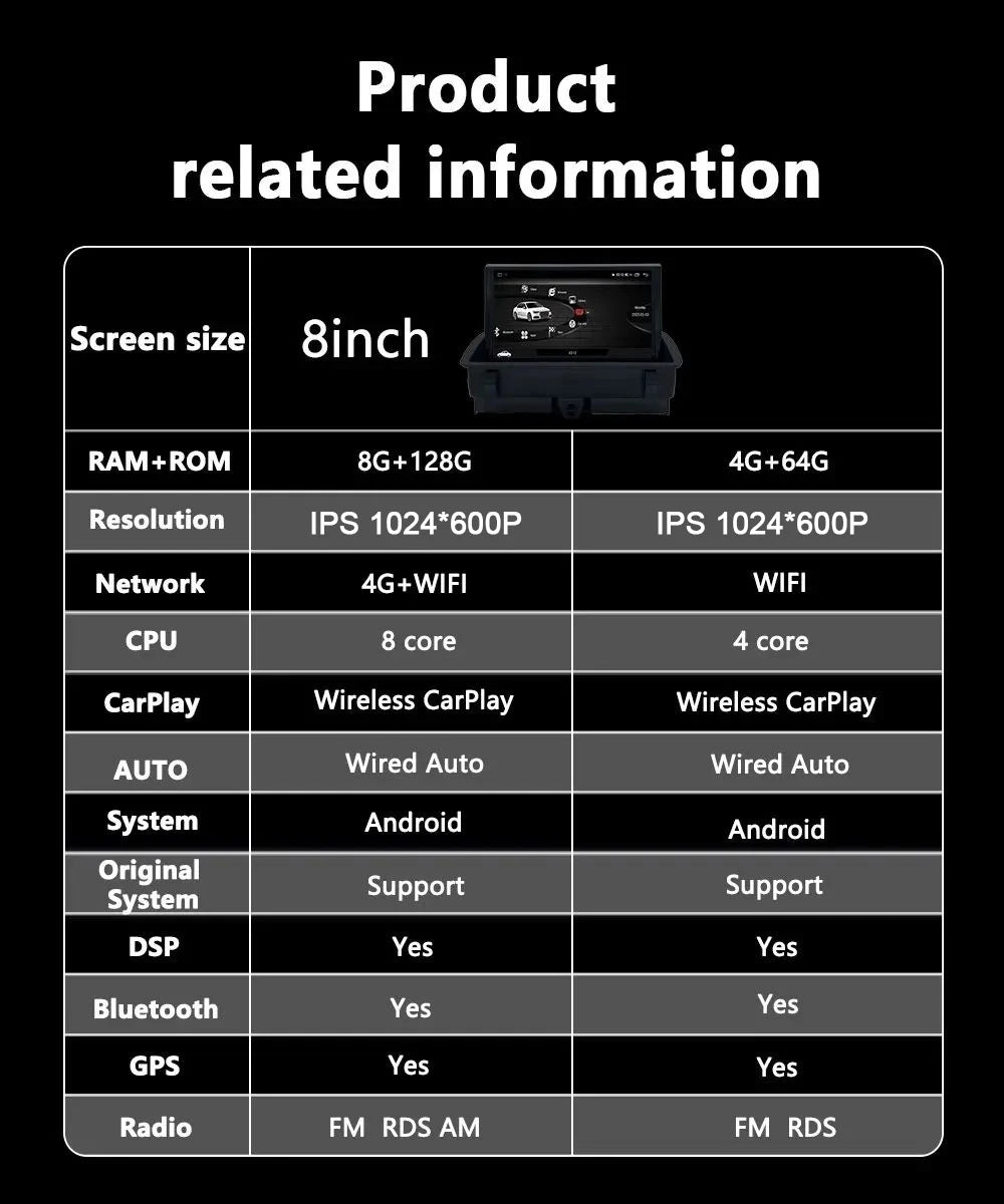 8inch Wireless Carplay Android For Audi Q3 2011 - 2018 Car Radio Multimedia Player GPS Nav