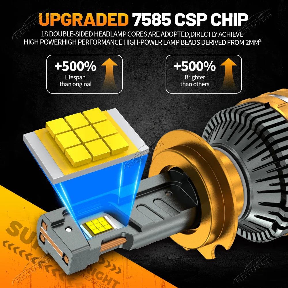 15800000LM H7 H11 H4 CANBUS LED Headlight 9200W Super Bright H8 H9 9005 HB3 9006 HB4 9012