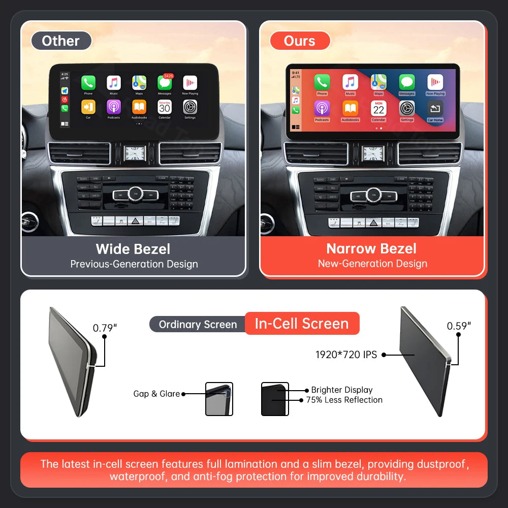 12.3 Ultra-thin Screen Multimedia Display For Benz ML W166 GL X166 GLE GLS 2012-2018 NTG4. | AUTOKITSHOP