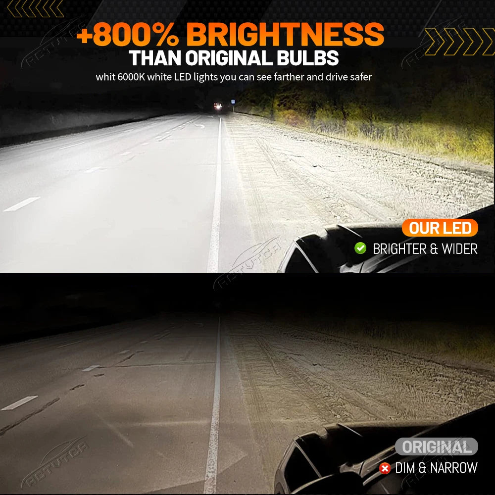 3000W 360 H7 LED Car Headlight Bulb Canbus 6800000LM Light for Car Turbo Mini Size H7 LED