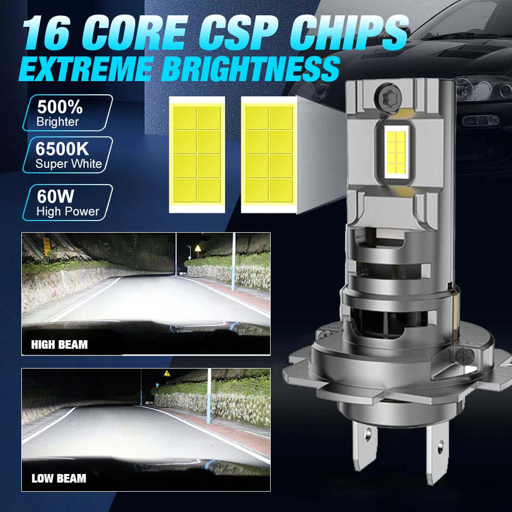 H7 LED Car Headlight Bulbs 1:1 Size Mini Turbo Head Lamp 60W LED Auto Lamps 6500K White 12