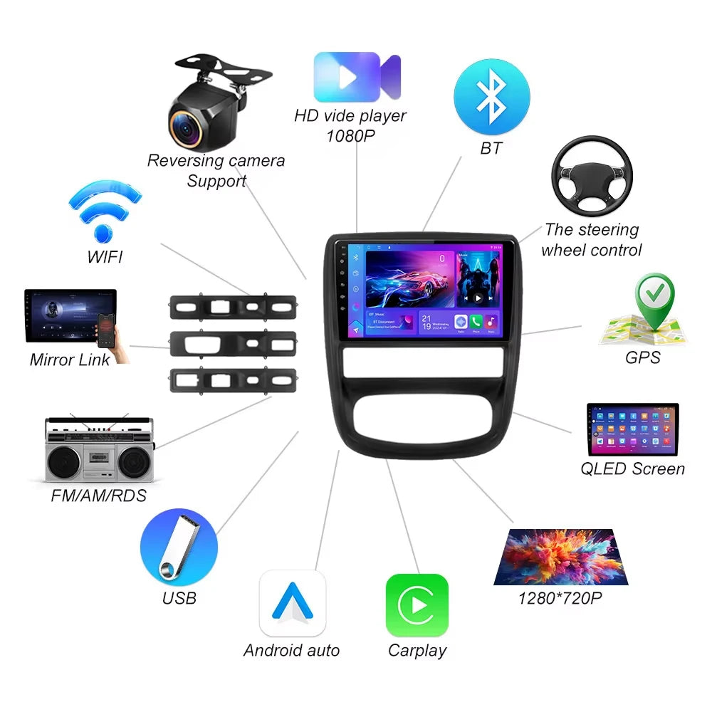 Android 16 For Renault Duster 1 2010 2011 2012 2013 2014 2015 Carplay Car Radio Multimedia | AUTOKITSHOP