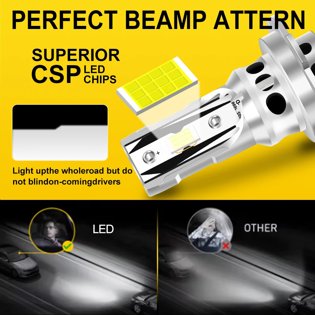XSTORM H7 LED Headlight Canbus 15CSP CHIPS 60000LM 200W Car Headlight Bulbs NO Error Canbu