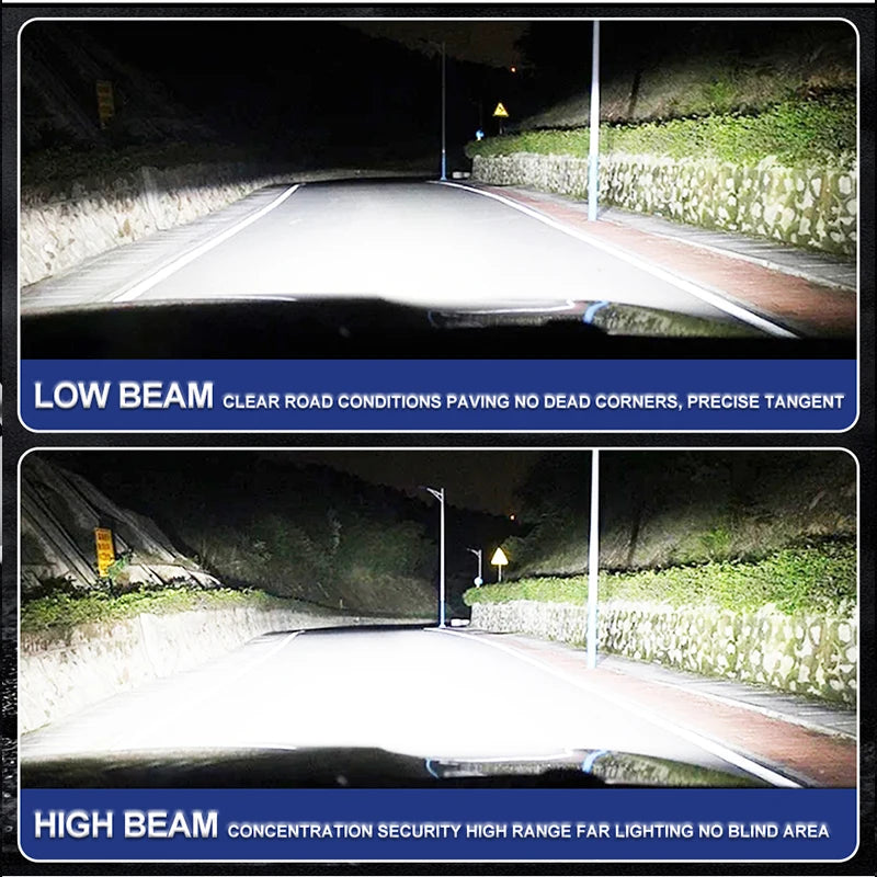 Drivereyes 300W 2Pcs LED Light Bulbs H1 LED Headlight Canbus Mini Size Design Wireless Fan