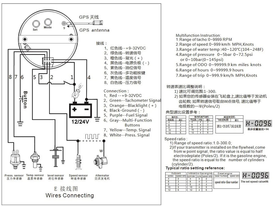 LED Interior Light Kit - Canbus Error-Free Interior Bulbs