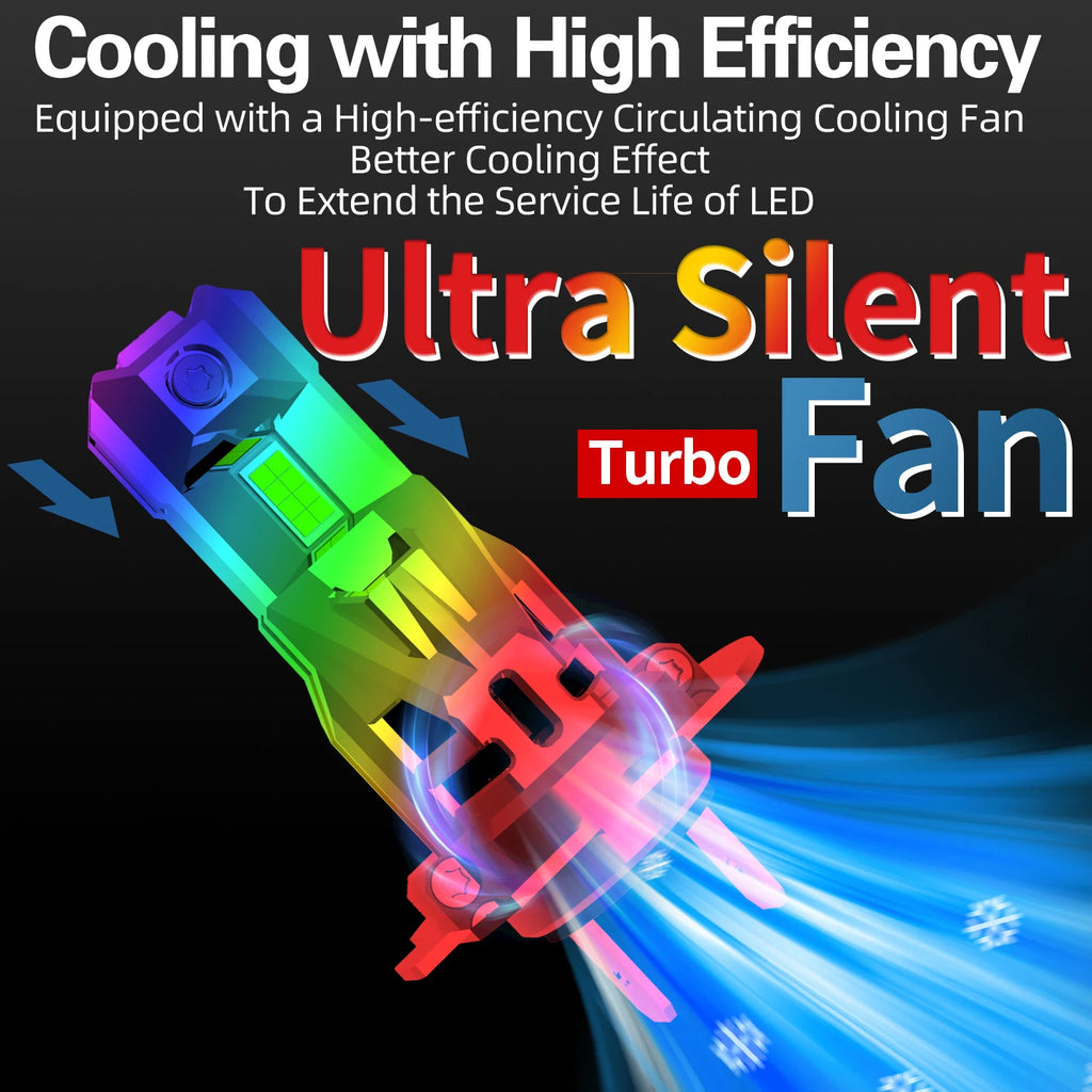 H7 PX26D H18 LED Car Headlight Bulbs High Power Low Beam Driving Turbo Diode White Fog Lam