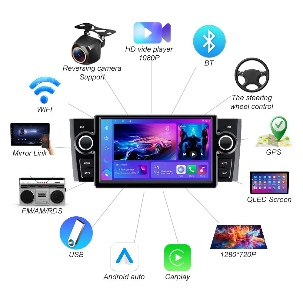 Android 16 For Fiat Grande Punto Linea 2007-2012 Car Radio Multimedia Video Player Android | AUTOKITSHOP