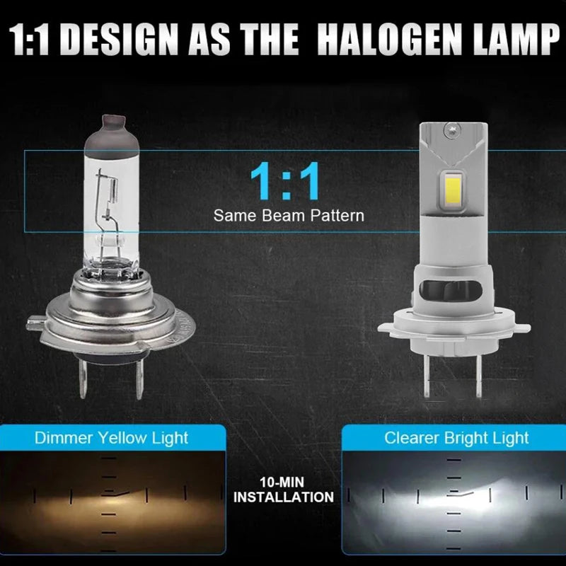 M2P PLUS H7 LED Headlight Bulbs HB3 LED H11 H8 H1 9005 Led Headlight H11 Fog Lights