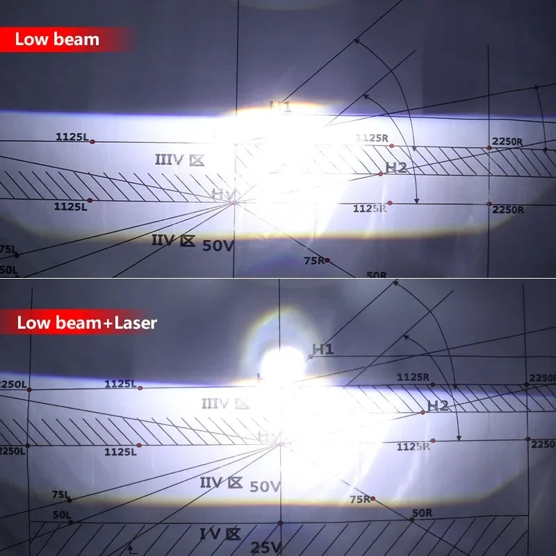 3.0 Inch Bi LED Projector Lenses For Headlight Hella 3R G5 6000K Auto Lamp 70W 30000LM Car