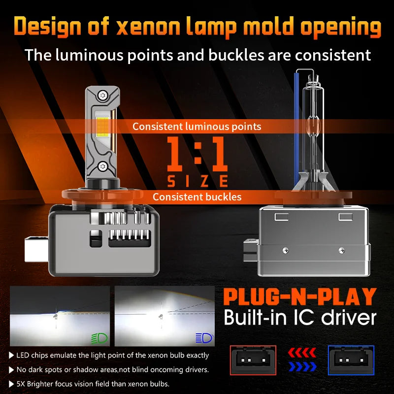 D1S Led Headlight D3S 6000K White Light Super Bright D2S D2R D4S D4R Two-sided Chip Auto B