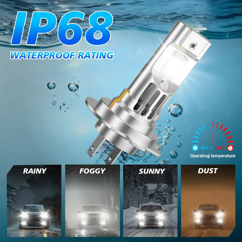 H7 Motorcycle LED Headlight Bulb With Fan 30000LM High Power 1:1 Design For Kawasaki VERSY