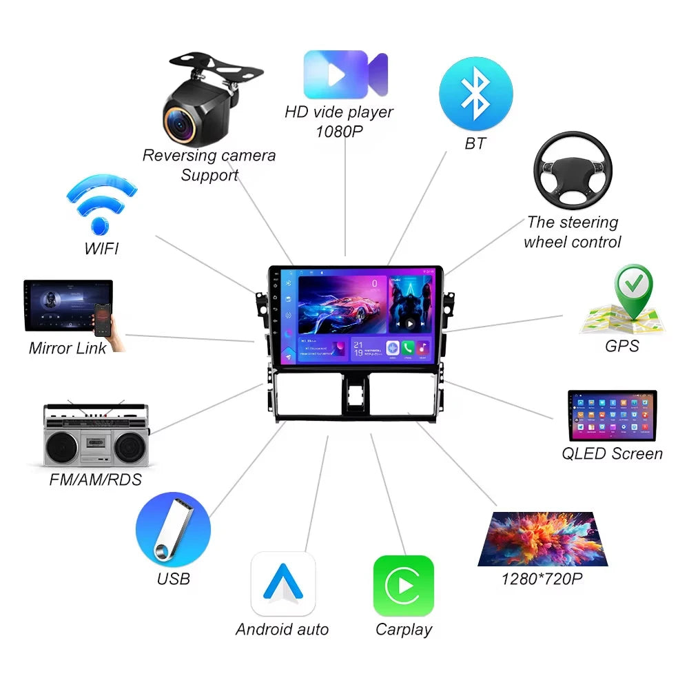Car Radio Player For Toyota Vios Yaris 2013 2014 2015 2016 Android 16 Multimedia Video Pla | AUTOKITSHOP
