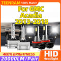 20000LM Super Bright HID Xenon Lamps 6000K White 12V Car Headlights 35W Fog Lights For GMC