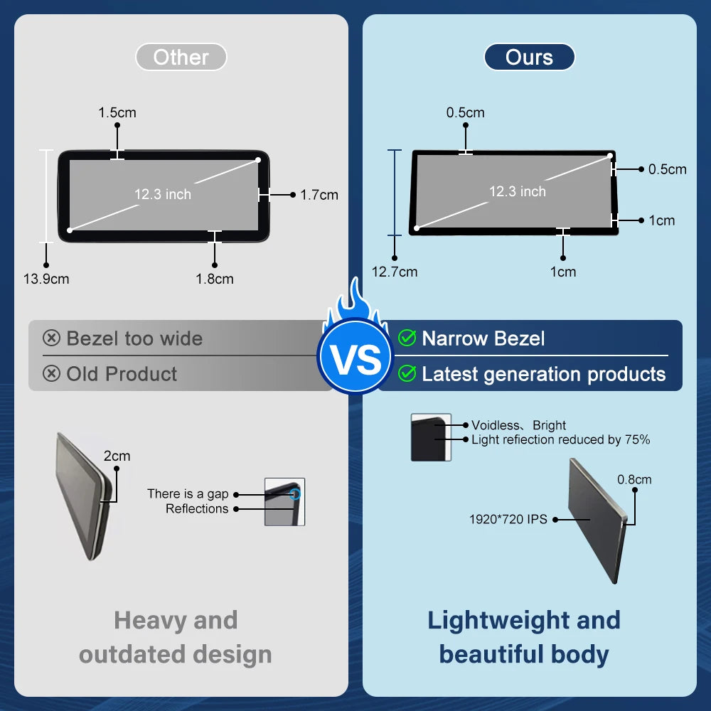 CN 12.3'' Wireless CarPlay Linux Screen For BMW Series 3 5 E60 E61 E90 E91 E92 E93 CCC CIC | AUTOKITSHOP