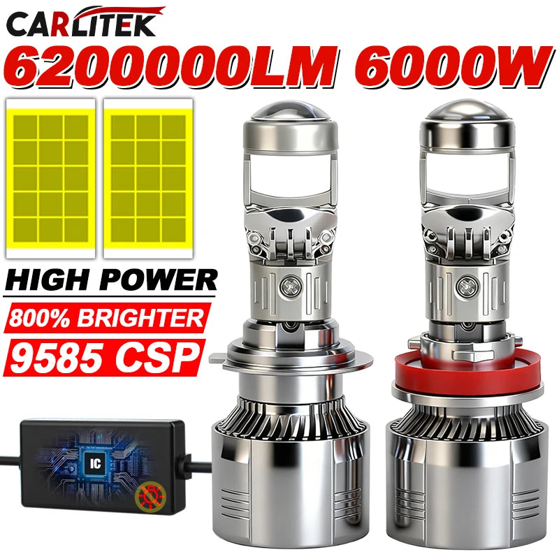 H7 H4 Led Projector Lens Hi/Low H8 H11 H9 9005 HB3 9006 HB4 Car Headlight Bulbs 12V 24V Ca
