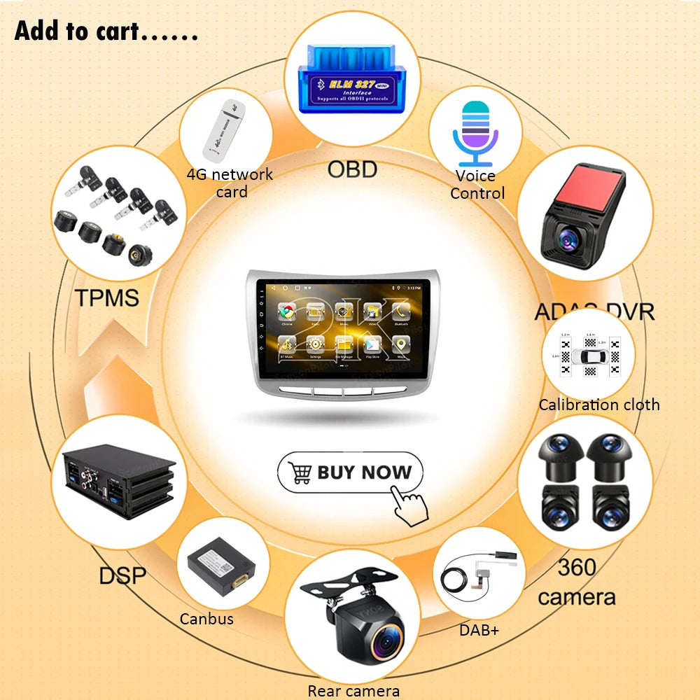 Android 16 For Lancia Delta 2009 2010 2011 2012 2013 2014 2015 - 2019 GPS Carplay Car Ster | AUTOKITSHOP