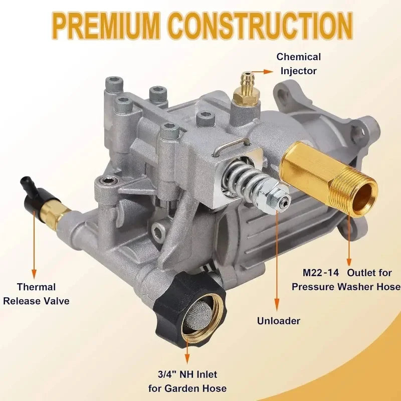 Professional Horizontal Pressure Pump Replacement - 3400PSI 2.5GPM 3/4" Shaft, Plug and Play for - Automotive LED Light