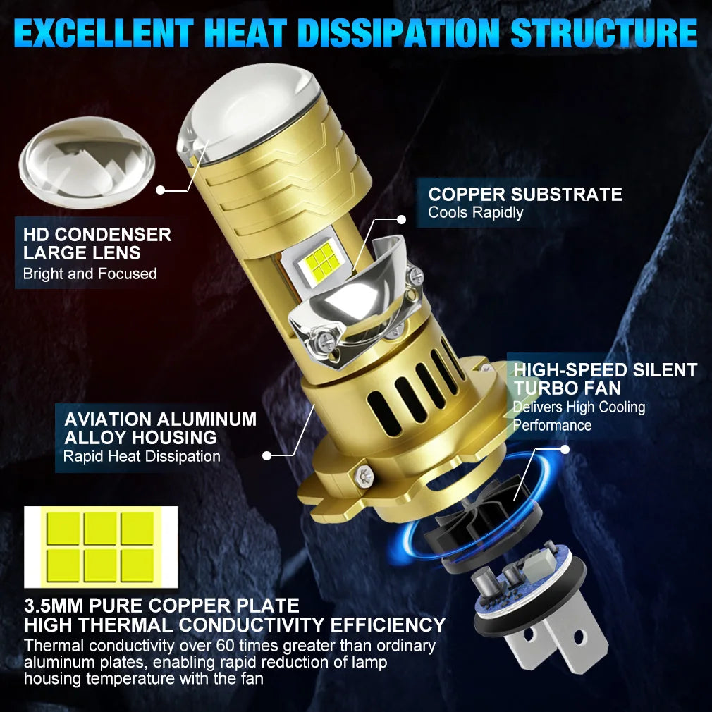 40000LM H7 LED Projector Lens Headligh H7 Canbus Car Headlight Mini Bulb 200W 6000K Turbo