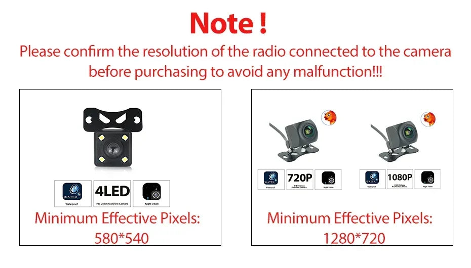 720/1080P AHD 170° Wide-angle Reverse Camera Fisheye Lens Car Vehicle Starlight Night Visi | AUTOKITSHOP