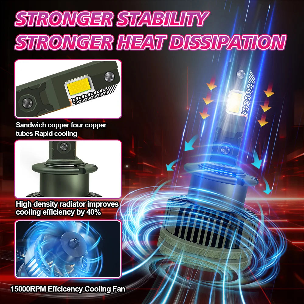 Car Headlights HID D4S Turbo LED Bulb 50000LM 6000K Lamp Plug & Play For Lexus IS300h 350
