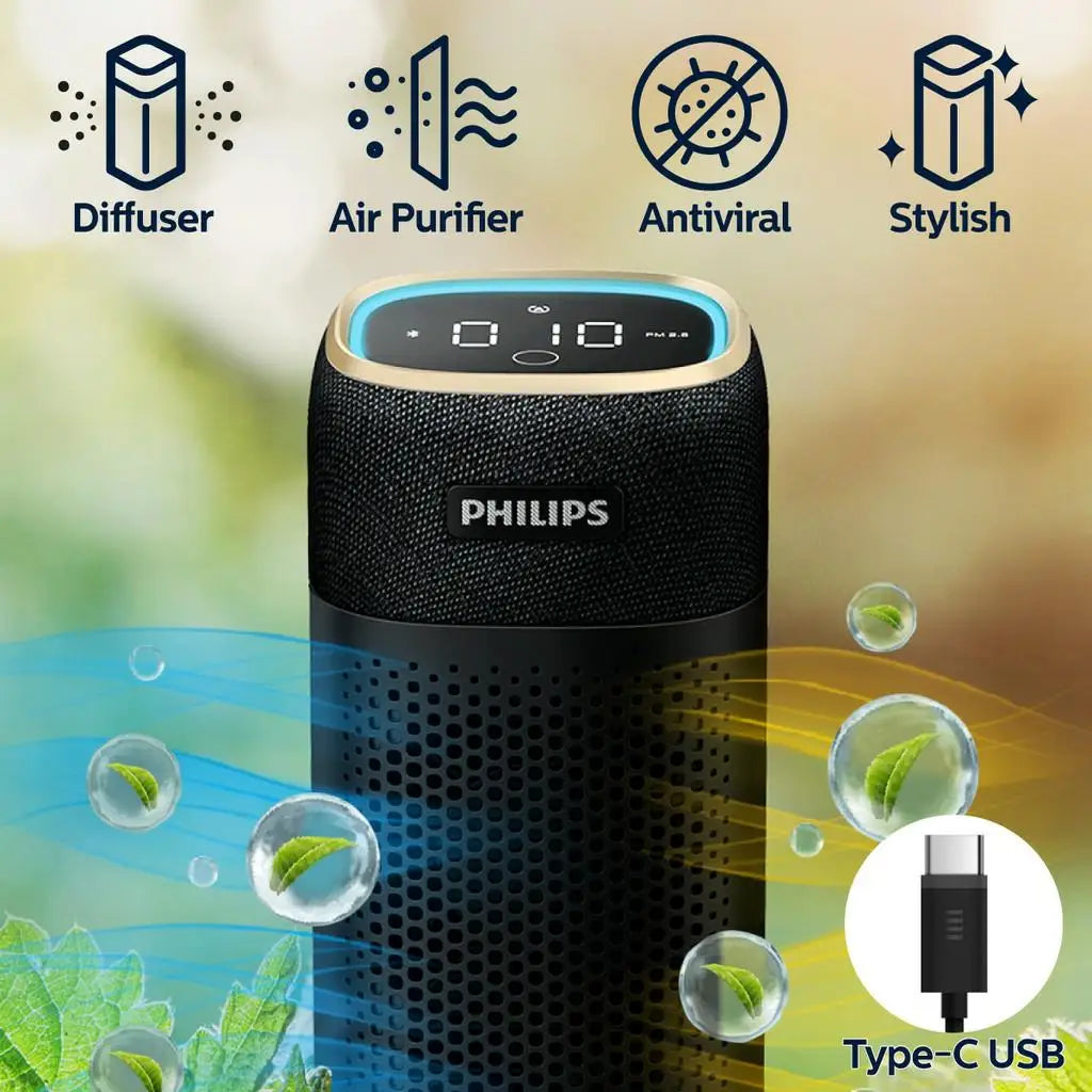 Philips GoPure Replacement filter and aroma cartridge for 7611 and 7601 Car Air Purifier