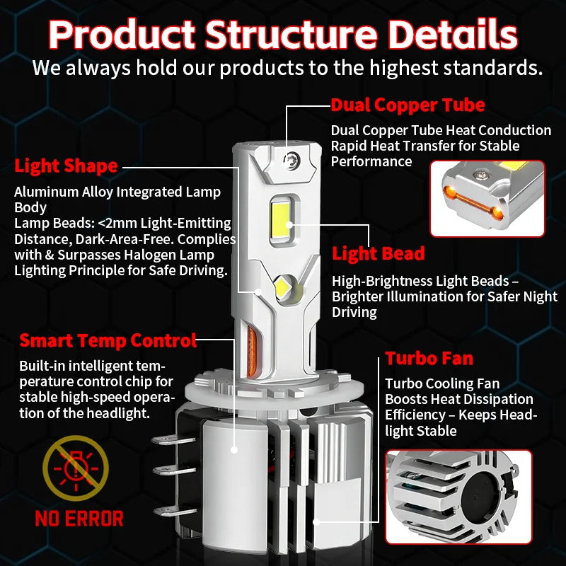 H15 LED Car Headlight High Beam Day Driving Running Light 12V 6000K White Turbo Auto Lamp
