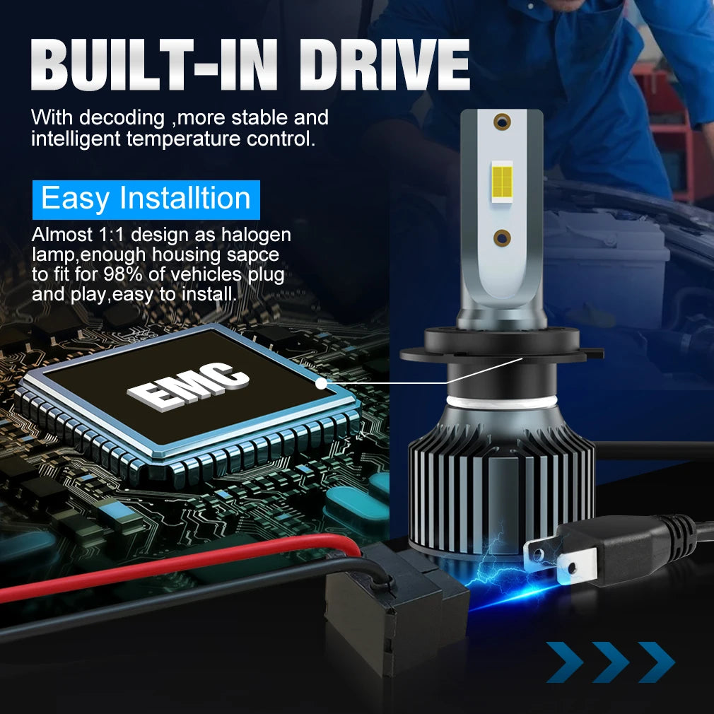 30000LM H4 H7 Led 3570 CSP H1 H8 H11 H16 9005 HB3 9006 HB4 Car Headlight Bulb Canbus Auto