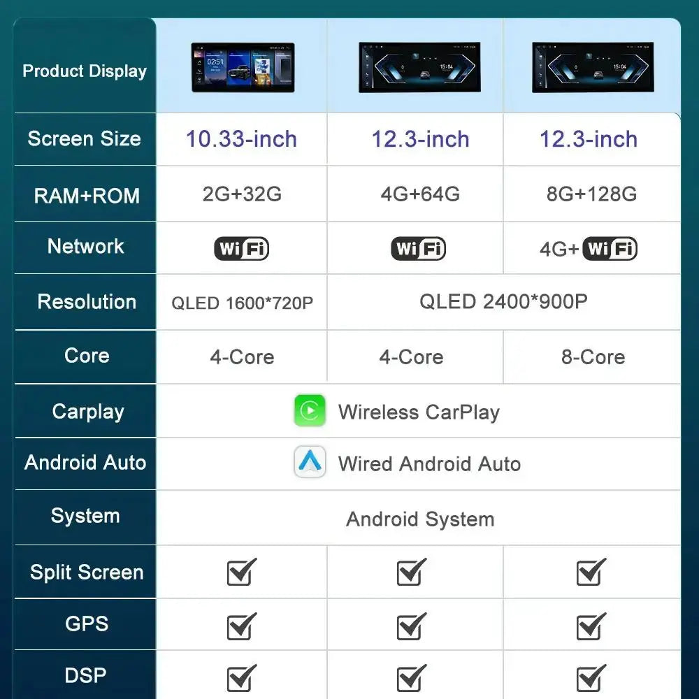 Navigation GPS Android 16 for BMW X5 X6 E70 E71 2008 - 2013 ClC/CCC System Car Radio Multi