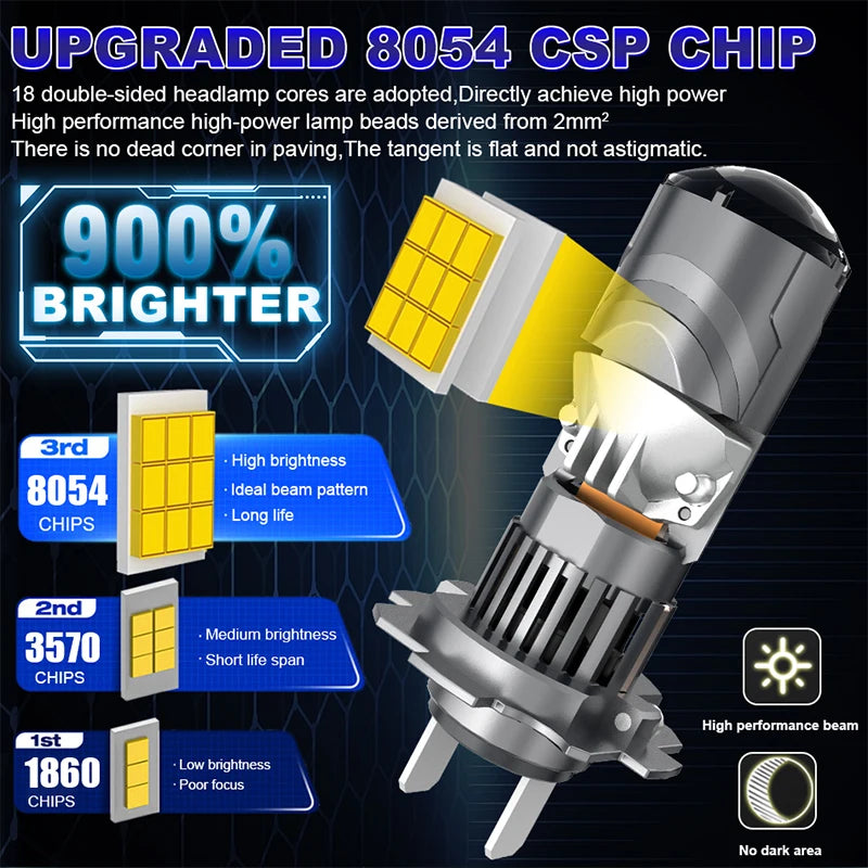 6300W 6700000LM H7 H4 Canbus Car Headlight H11 H8 9005 9006 HB3 HB4 9012 hir2 LED Projecto
