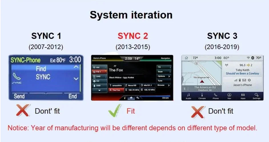 AUTOABC Wireless CarPlay Android Auto For Ford Sync 2 F-150 Expedition Super Duty Upgraded