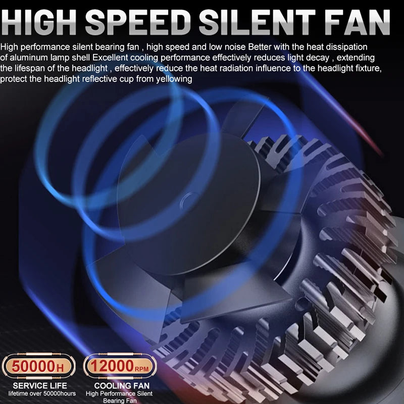 5800W 6000000LM H7 H4 LED Car Headlight Canbus H11 H1 H8 H9 9005 HB3 9006 HB4 9012 HIR2 Tu