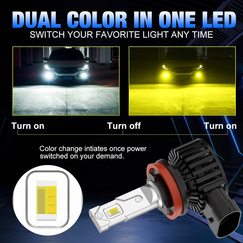 H7 Car Fog Lamp 9005 HB3 9006 HB4 Car LED Headlight 9012 Hir2 H8 H9 H11 H16JP H10 Led Auto
