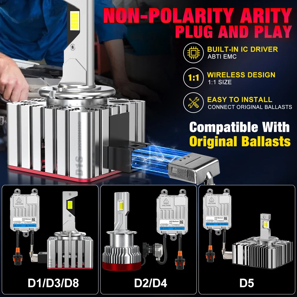 D1S D3S LED Headlight HID Bulbs D2S D2R D4S D4R D5S AutoTurbo Llights 160W CSP Chip 6000K