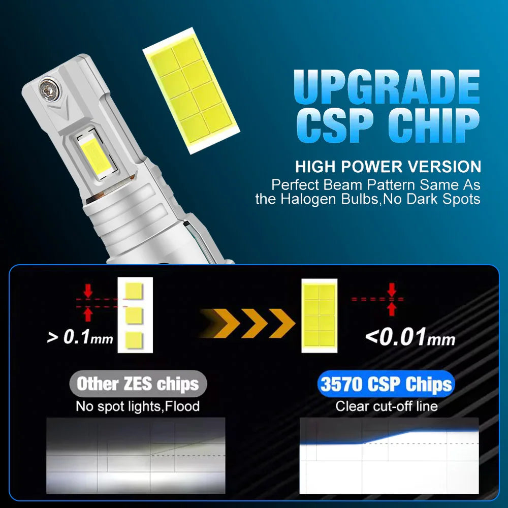 2-Piece LED Interior Light Kit for Subaru XV - Canbus Error-Free Bulbs | AUTOKITSHOP
