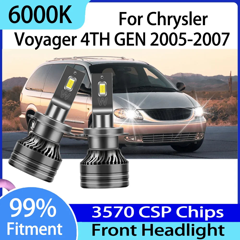 2X 6000K White LED Headlamp 150W Canbus LED Headlight CSP Chips 30000LM H7 Car Headlight F