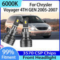 2X 6000K White LED Headlamp 150W Canbus LED Headlight CSP Chips 30000LM H7 Car Headlight F