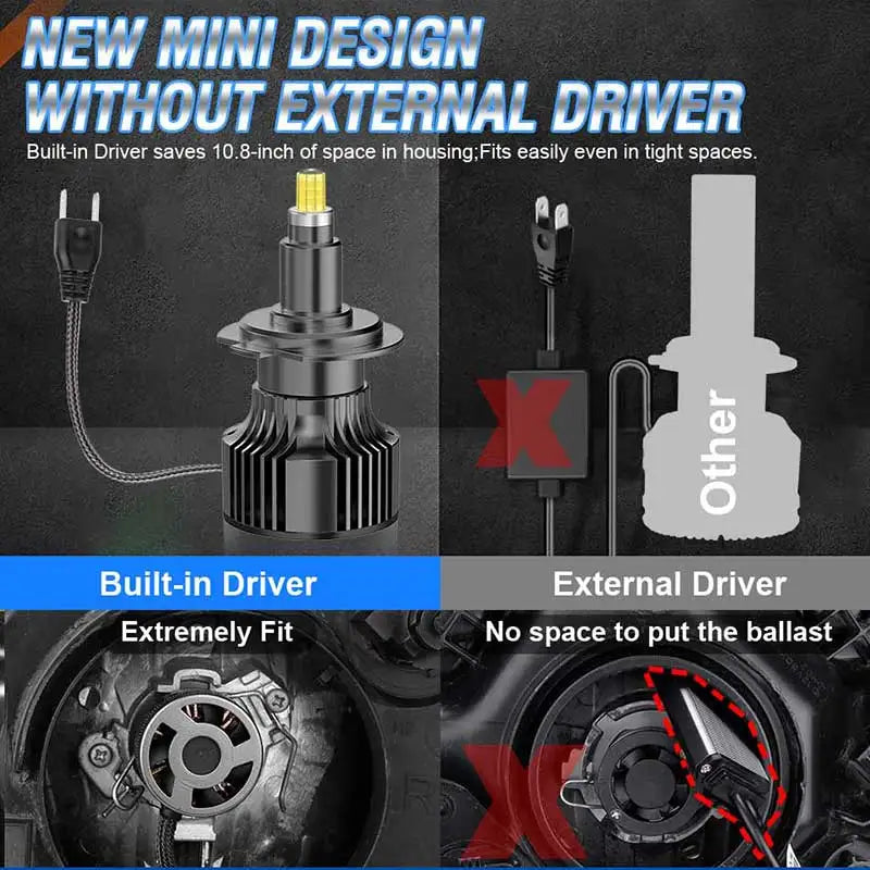 1900W H7 H11 Led Car Headlight Bulbs H8 2000000LM Lights HB3 9005 HB4 9006 Hir2 9012 Turbo