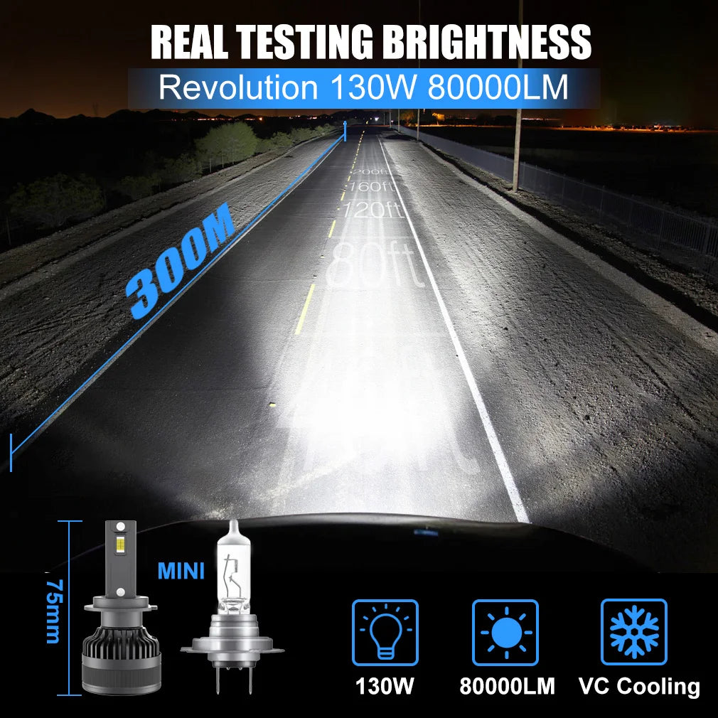 XSTORM H4 LED Headlight 500w 80000LM H1 H7 9005 9006 9012 LED Lights Car Turbo Lamps 3570
