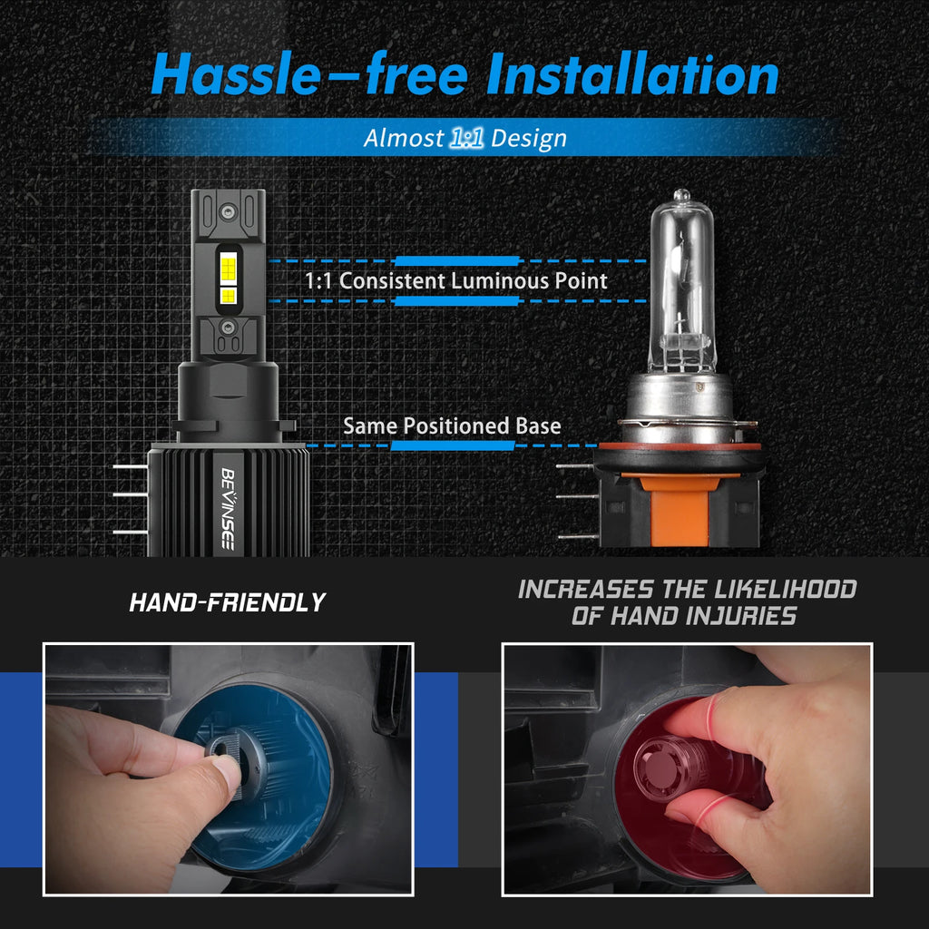 BEVINSEE H15 LED CANbus Headlight Bulb 110W 11000LM High Beam + DRL Day Driving Running Li