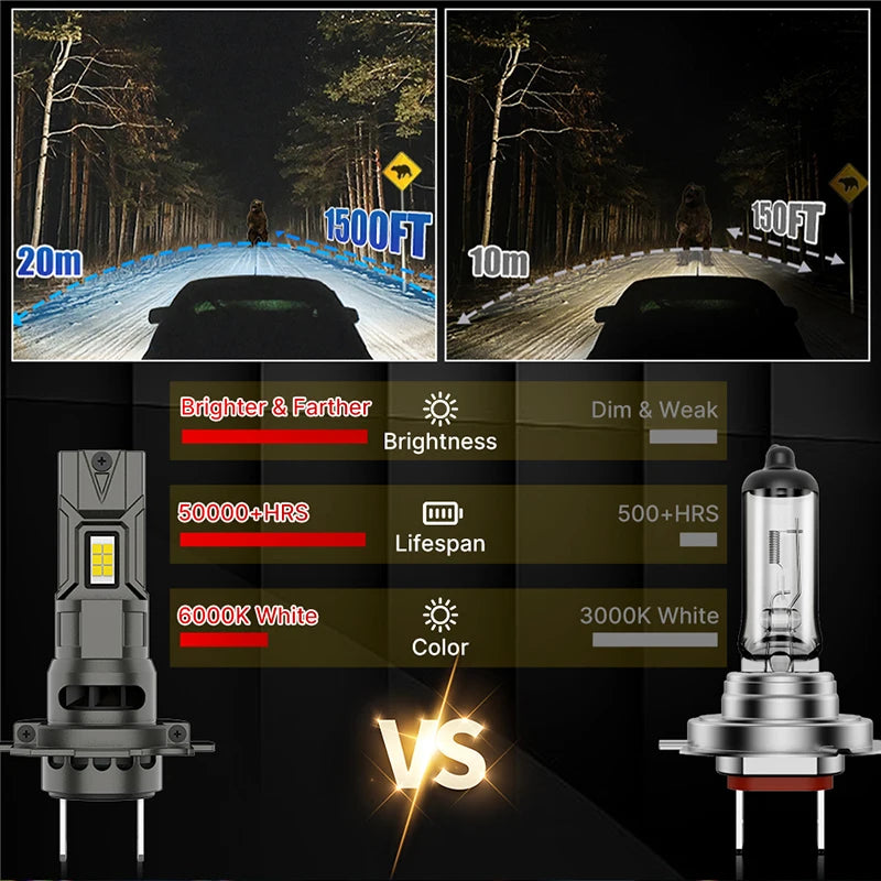6000W H7 LED H4 H8 H11 HB3 9005 HB4 9006 9012 Headlight Bulb CSP for Car Headlamp Auto Dio