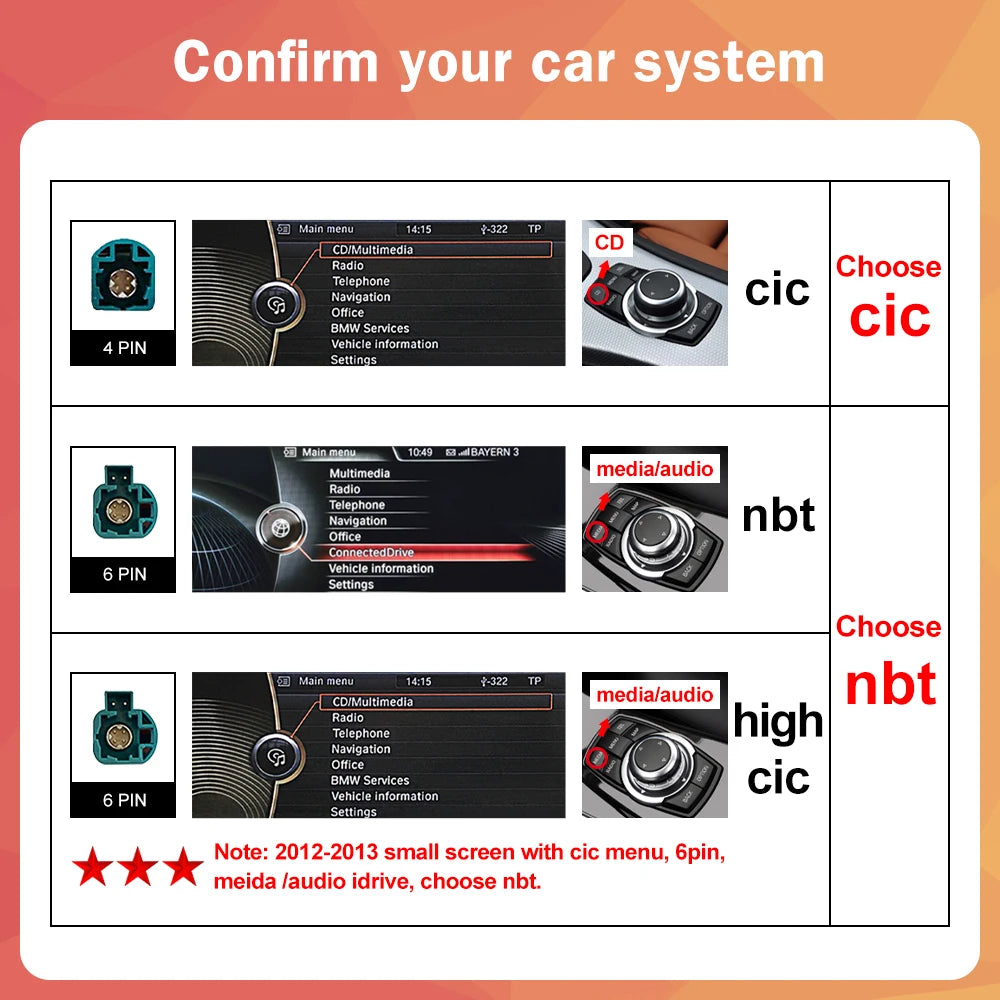 Wireless CarPlay Android Auto Car Radio Multimedia Player Linux Display Screen For BMW 5 S | AUTOKITSHOP