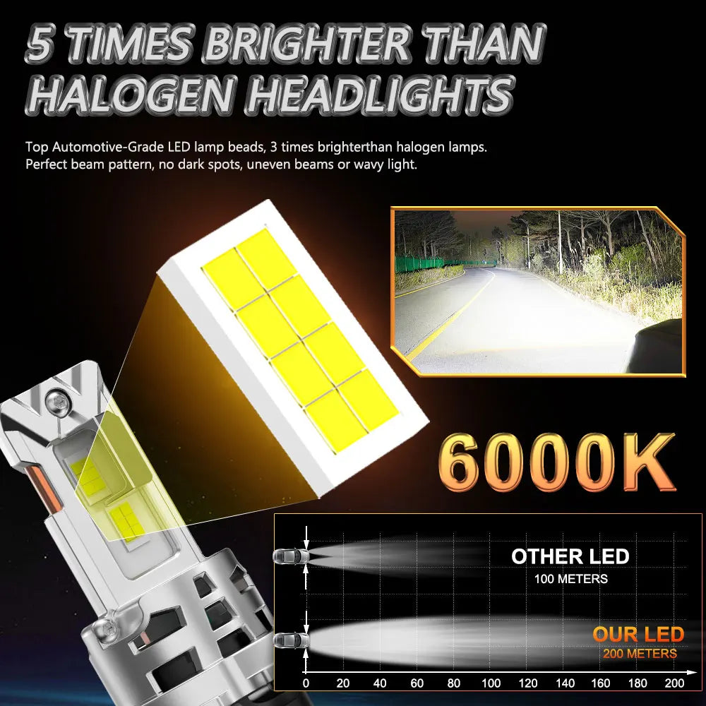 H4 H7 LED Headlights 300000LM 300W CANBUS Plug-N-Play Turbo Auto Bulb High Low Light Fog L