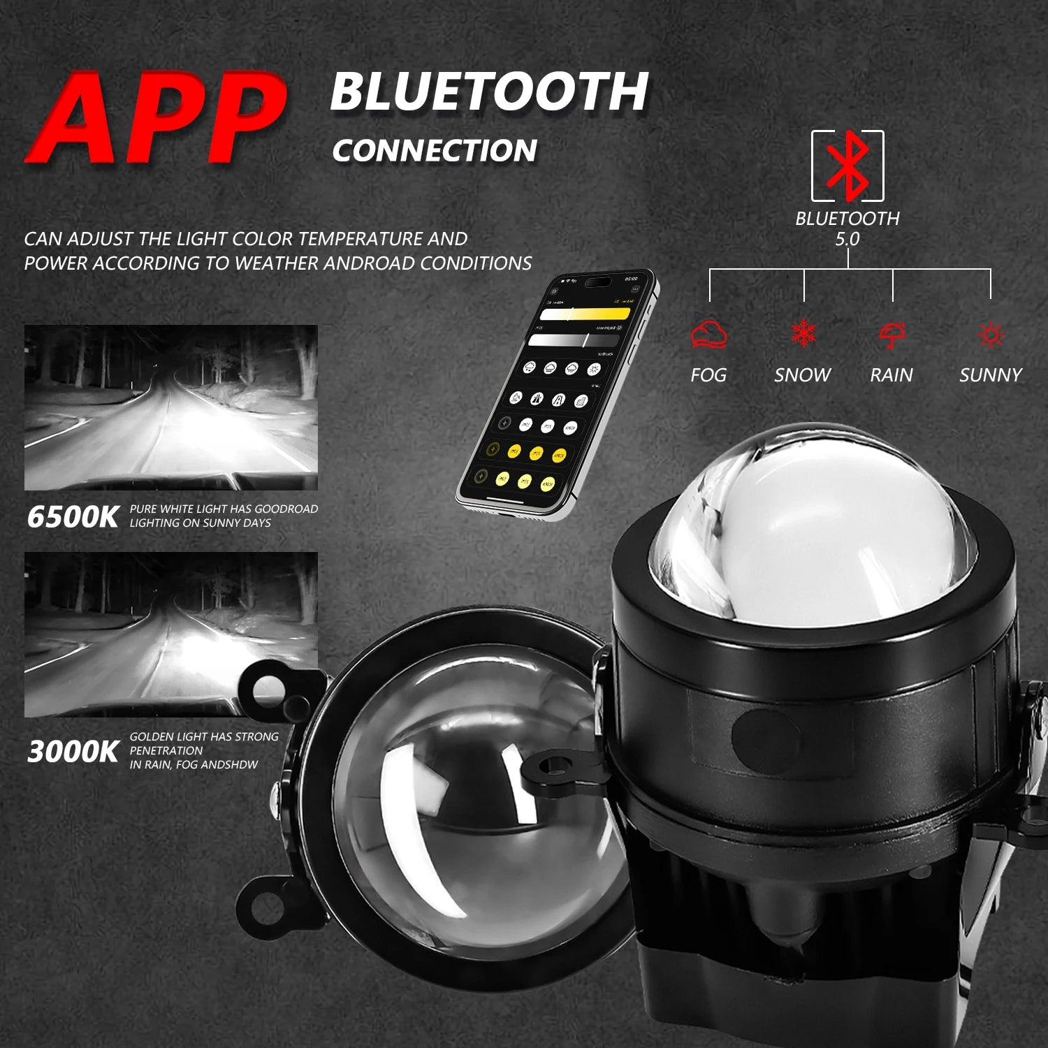 Universal Lens Bluetooth APP Control Color 3000K 4300K 6000K HID LED Projector Lens High+L