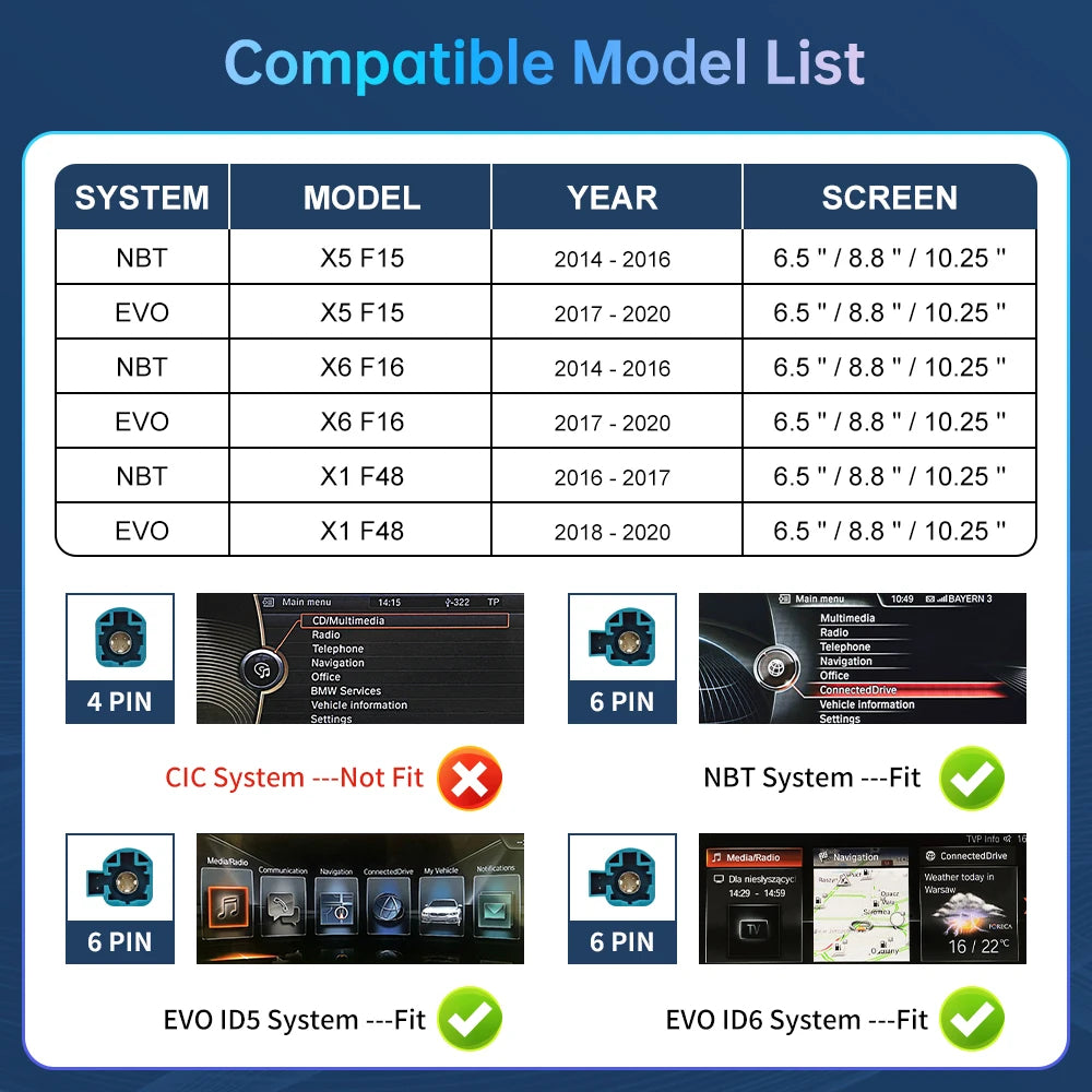 Road Top Wireless Carplay Decoder Interface For BMW X5 F15 X6 F16 2014-2020 X1 F48 2016-20 | AUTOKITSHOP