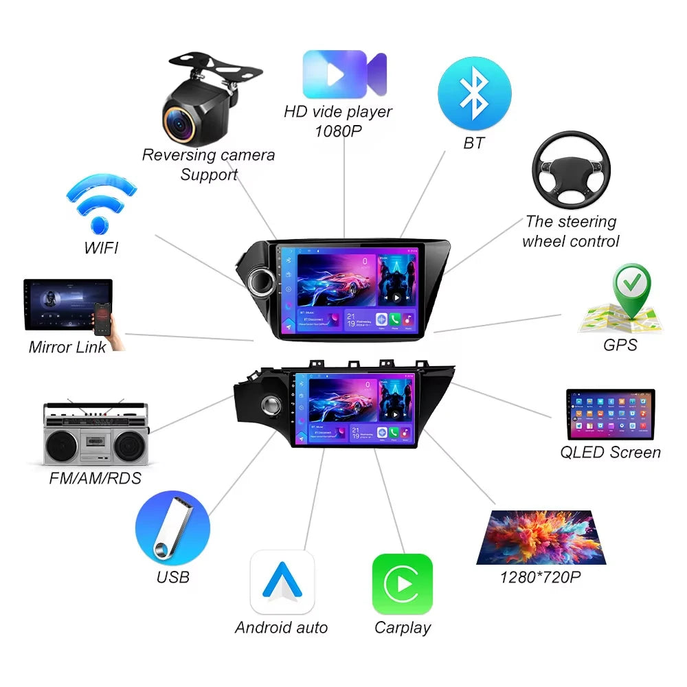 Android16 For Kia Rio 3 4 2011-2016 Car Radio Multimedia Video Player Navigation Stereo Gp | AUTOKITSHOP