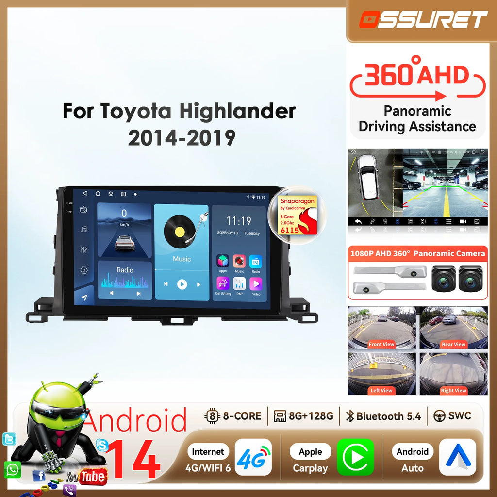 10.1"360 Cam Android 14 Car radio For Toyota Highlander 2014 2015 2016-2019 Multimedia ByS