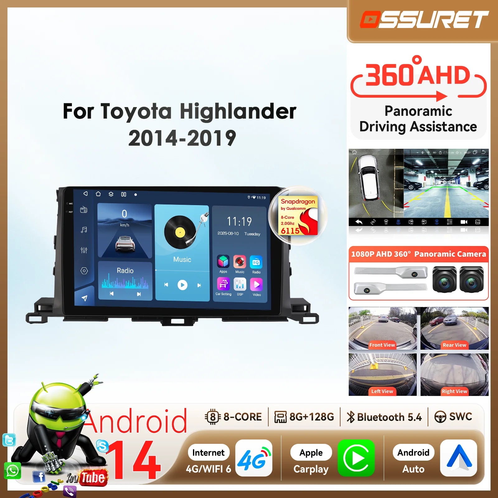 10.1"360 Cam Android 14 Car radio For Toyota Highlander 2014 2015 2016-2019 Multimedia ByS