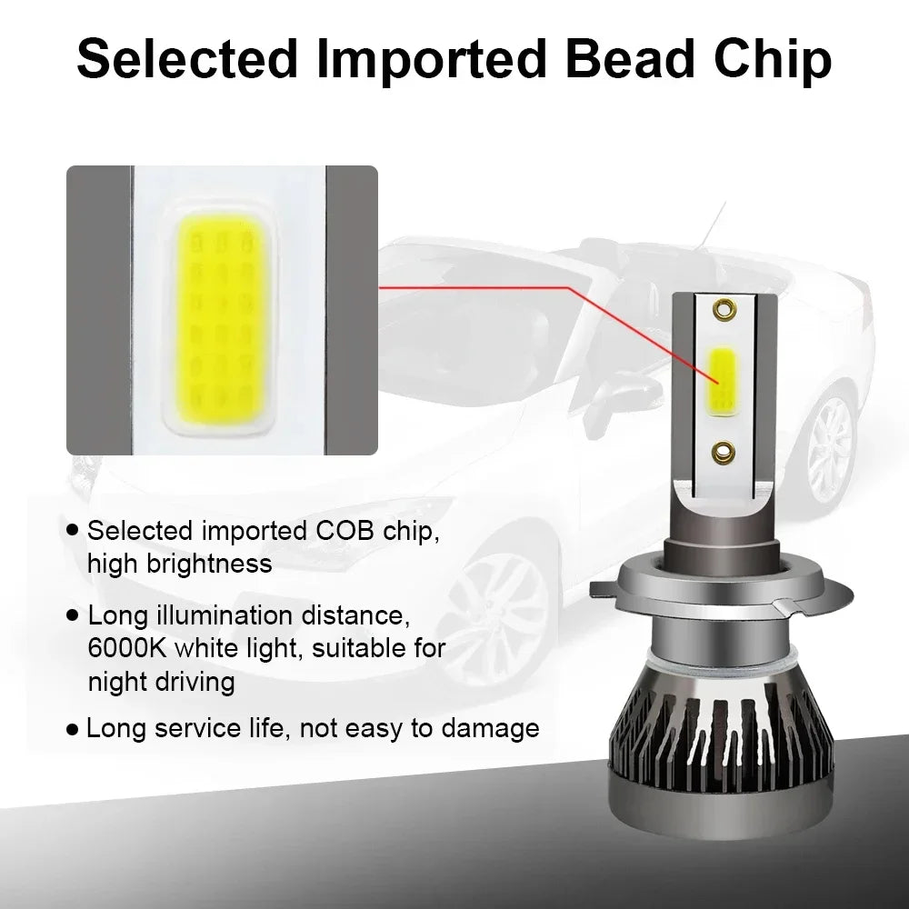 H7 LED Car Headlight Bulbs 6000LM 72W Mini H4 H8 H9 H11 Headlamps Kit 9005 HB3 9006 HB4 90